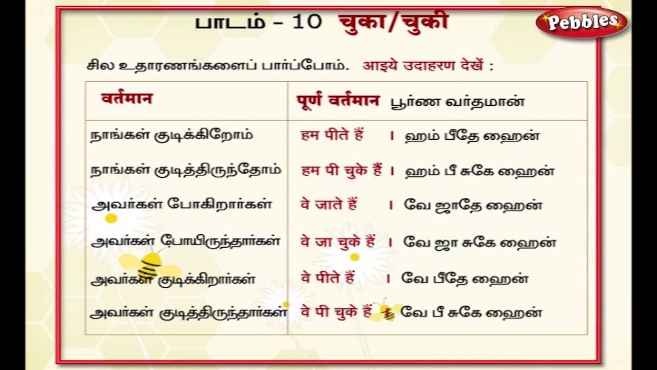 how to learn hindi language